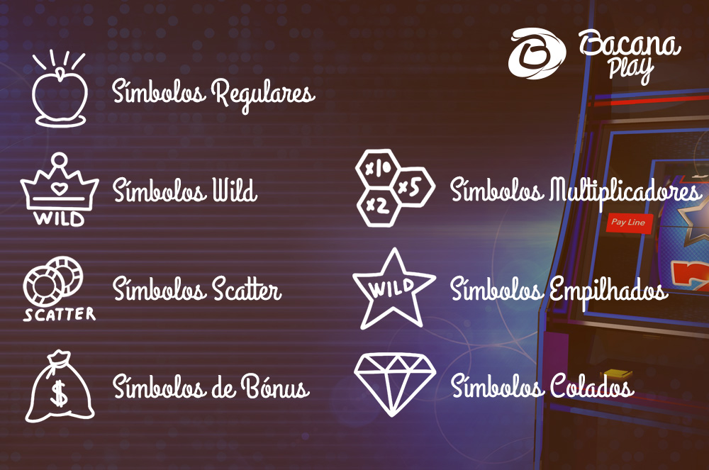 Diferentes Tipos de Símbolos de Slot Machine