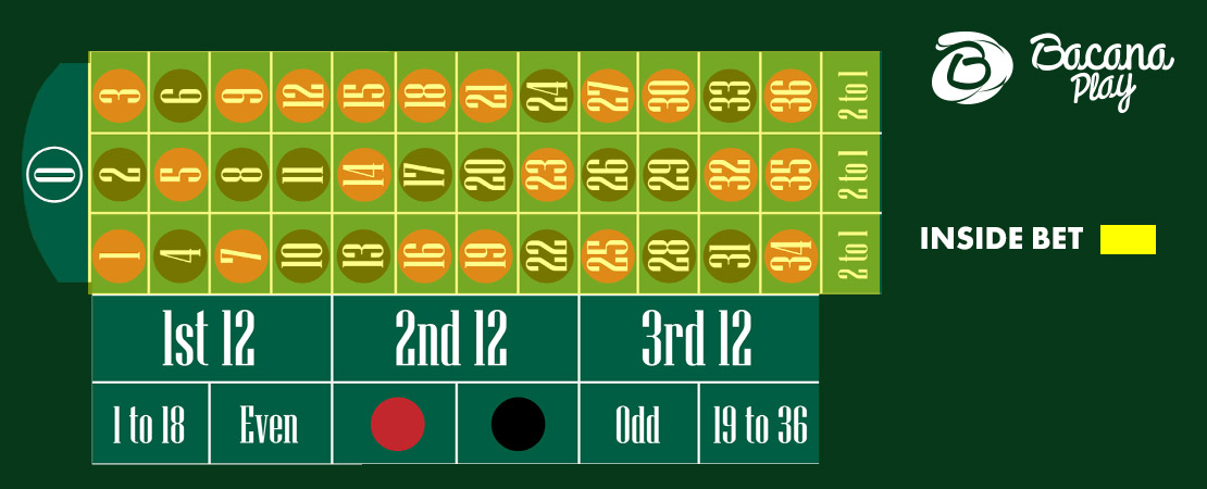 roleta triumph roulette