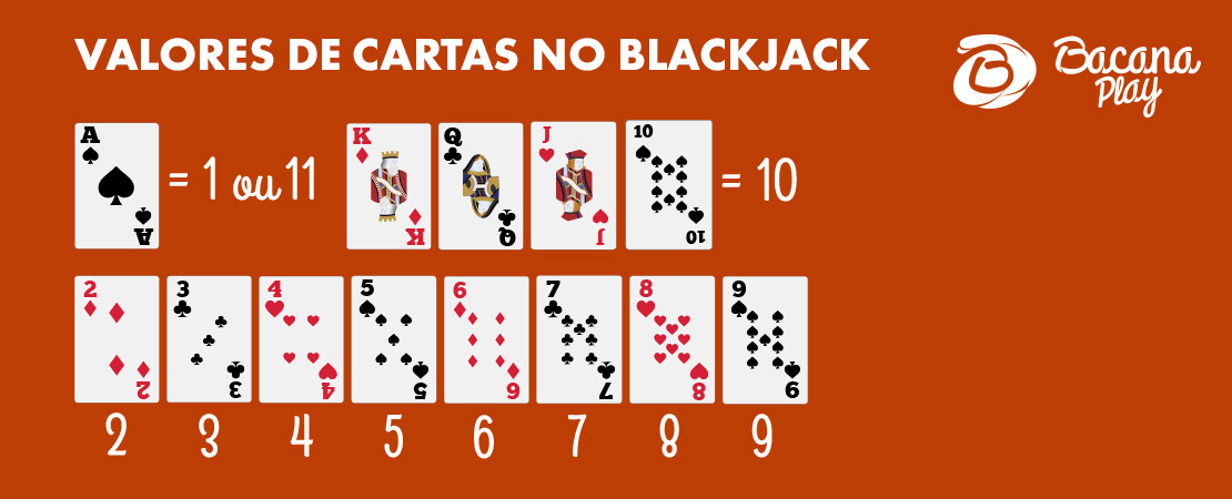 Valores de cartas no blackjack